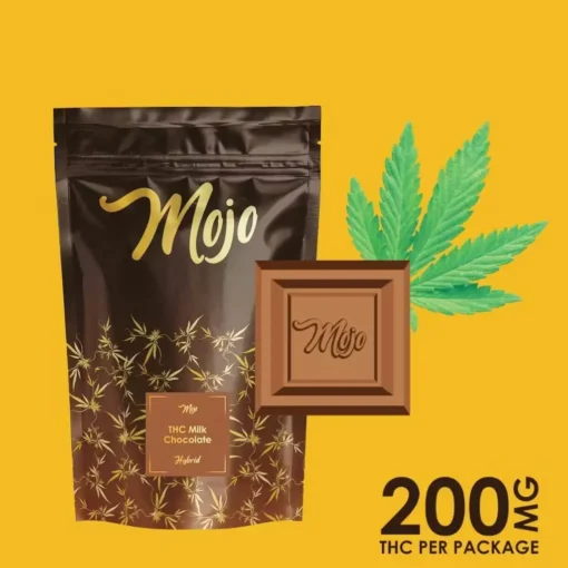3084586_1696345460-1683732870-milk_chocolate-510x510-1.webp Mojo Chocolates β Milk Chocolate Bites (Sativa) β 200mg